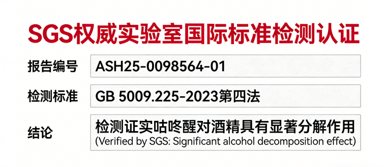 SGS权威实验室认证