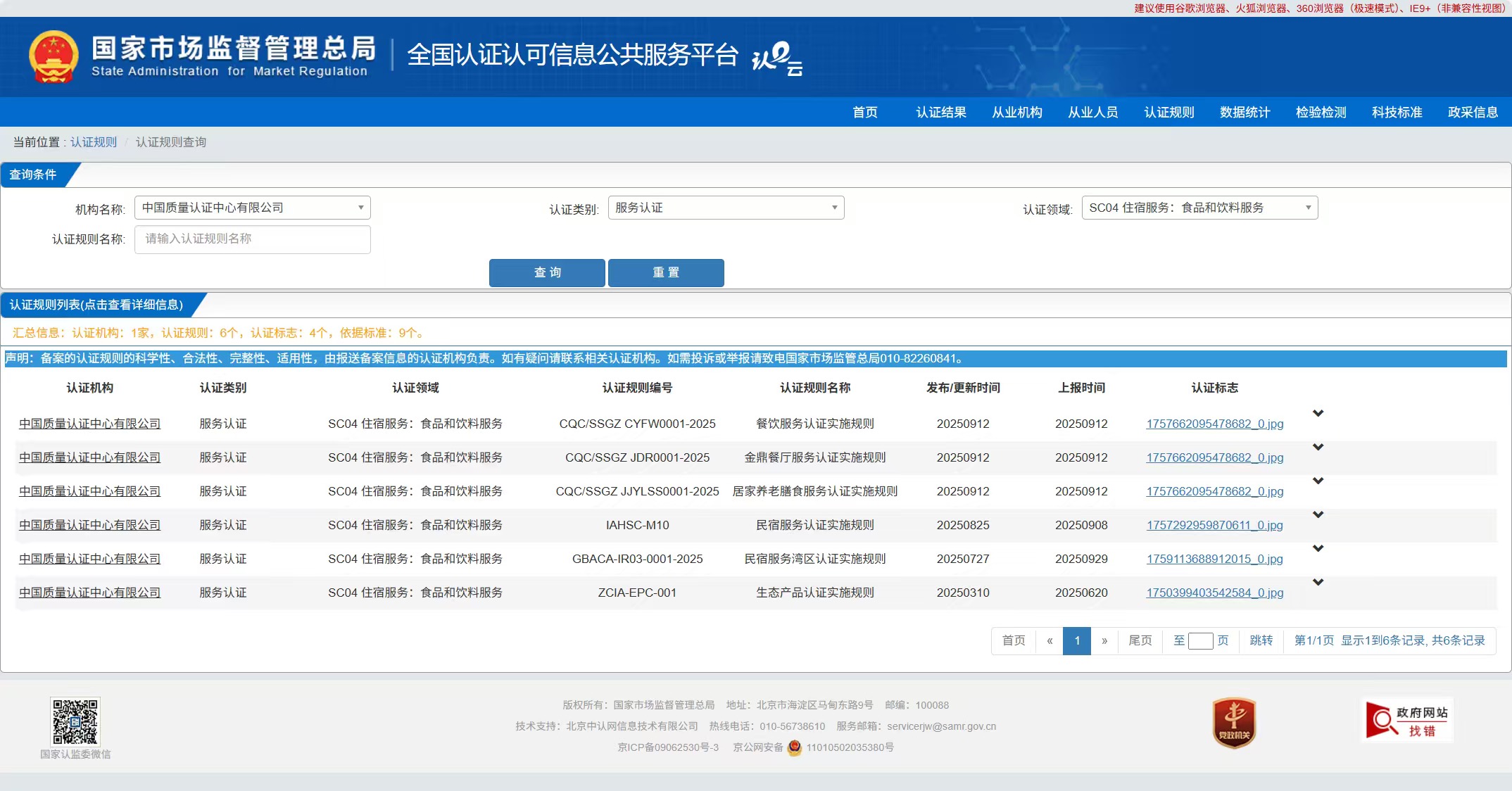 国家市场监管总局